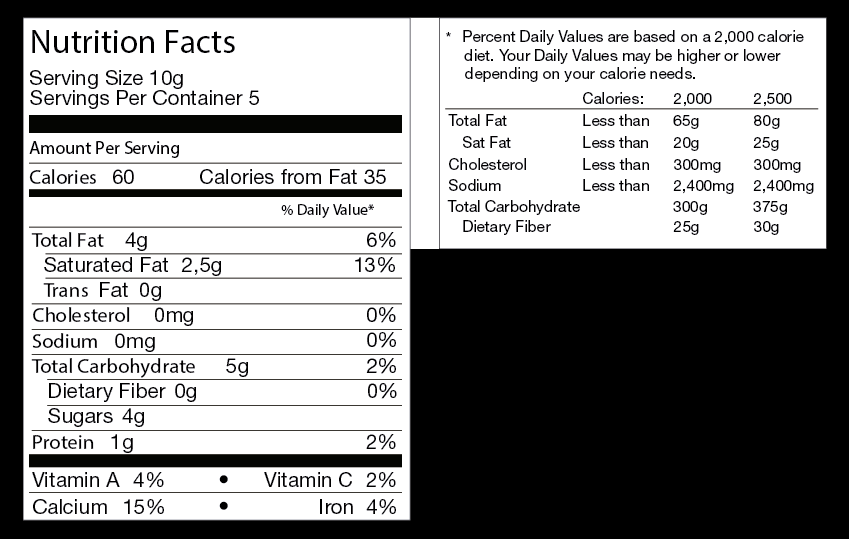 Mashpi, 65% Cacao with Salt and Cardamom